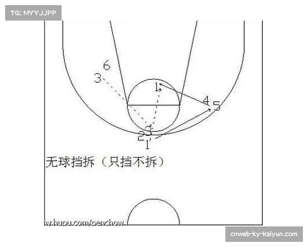 挡拆频率下降与无球跑动增加 进攻模式多元化